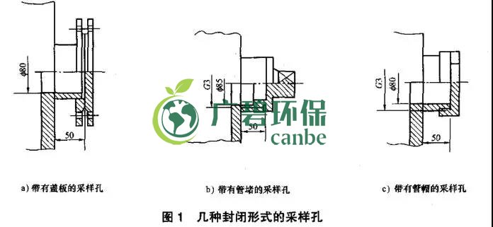 如何設置廢氣監(jiān)測平臺？監(jiān)測點位怎么布設？(圖2)