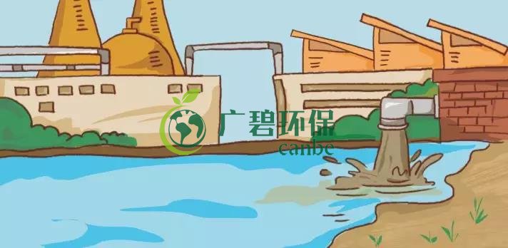 造成土壤污染的原因有哪些？(圖1)